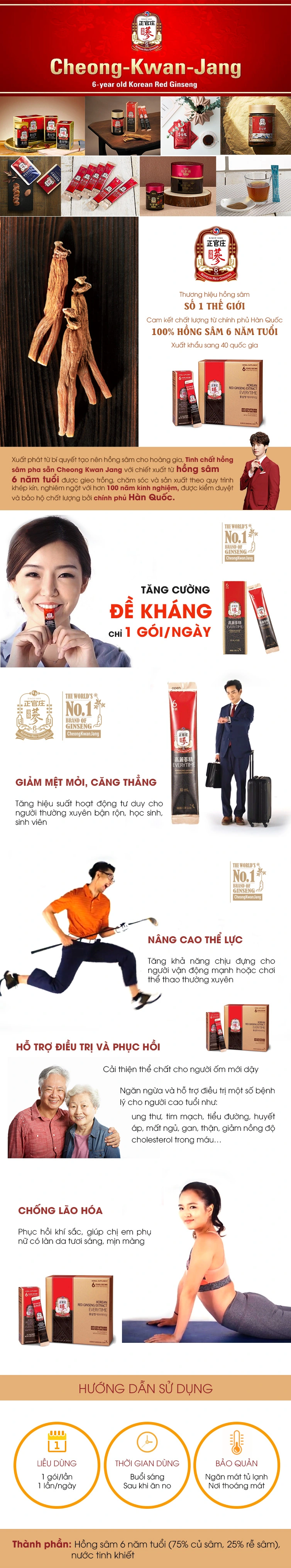 Mô Tả Tinh Chất Hồng Sâm Pha Sẵn KGC Cheong Kwan Jang EveryTime Balance