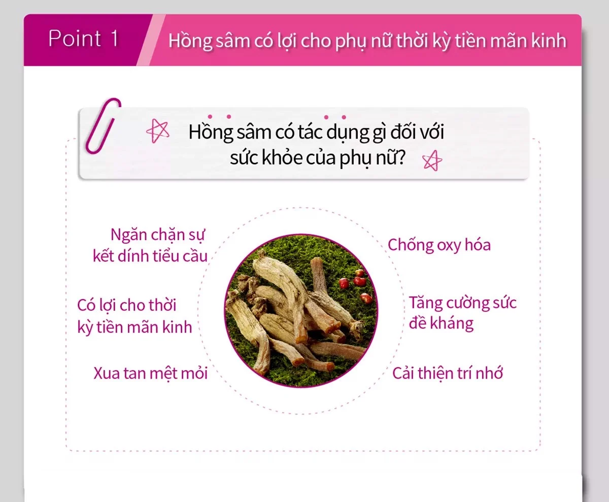 Viên Uống Hồng Sâm Dành Cho Phụ Nữ KGC Cheong Kwan Jang Hwa Ae Rak Q